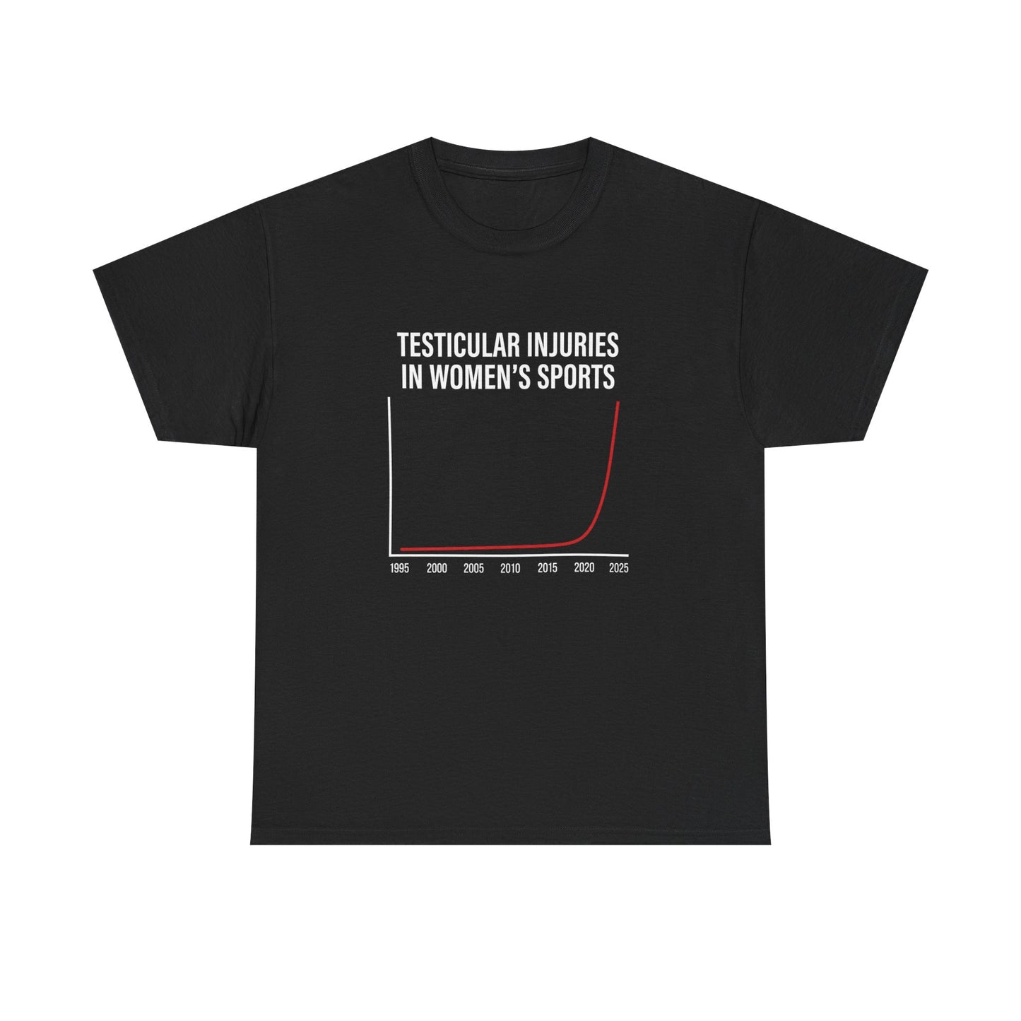 Testicular Injuries Graph Tee | Funny Science Chart Shirt