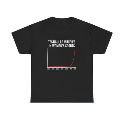 Testicular Injuries Graph Tee | Funny Science Chart Shirt