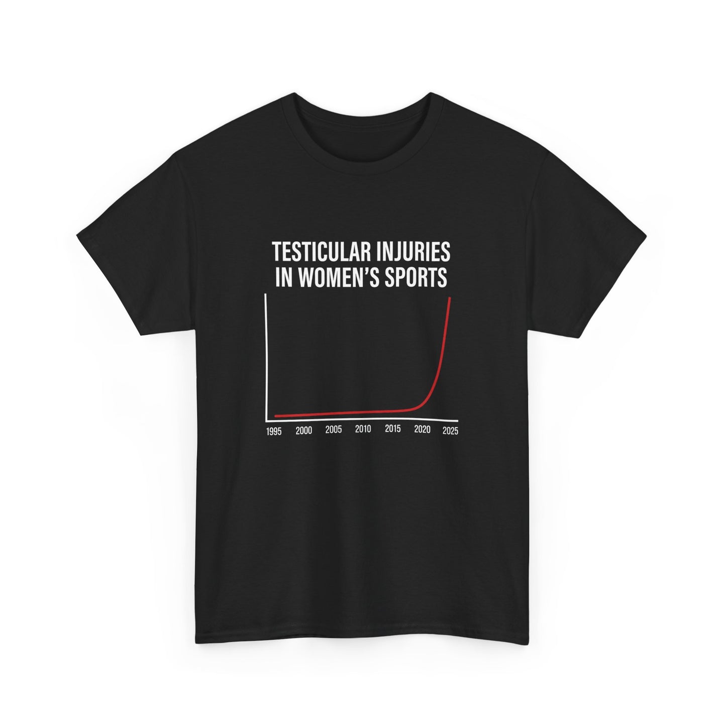 Testicular Injuries Graph Tee | Funny Science Chart Shirt
